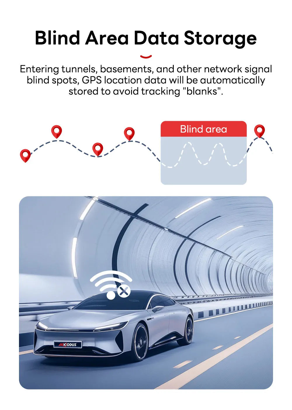 IP67 vodeodolný GPS tracker do auta 4G plug-and-play proti krádeži real-time poloha mini gps sledovacie zariadenie MiCODUS MV880G