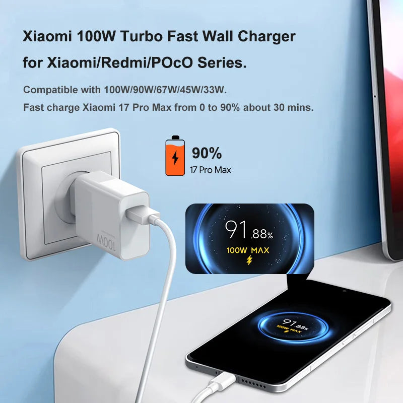 Xiaomi 100W USB-C Wall Charger with 6A USB-C Cable