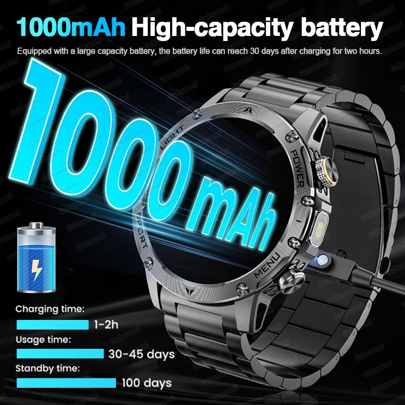1,7-Inch Bluetooth Bel Smartwatch met Buitenverlichting