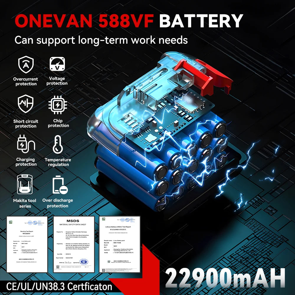 Ασύρματο κλειδί κρούσης 2800N.M 8000RPM χωρίς ψήκτρες 18V εργαλείο ισχύος