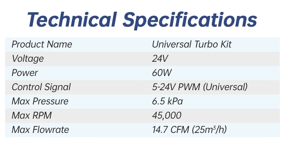 Kit Turbo Universel WS7040 Souffleur 24V pour Refroidissement d'Imprimante 3D