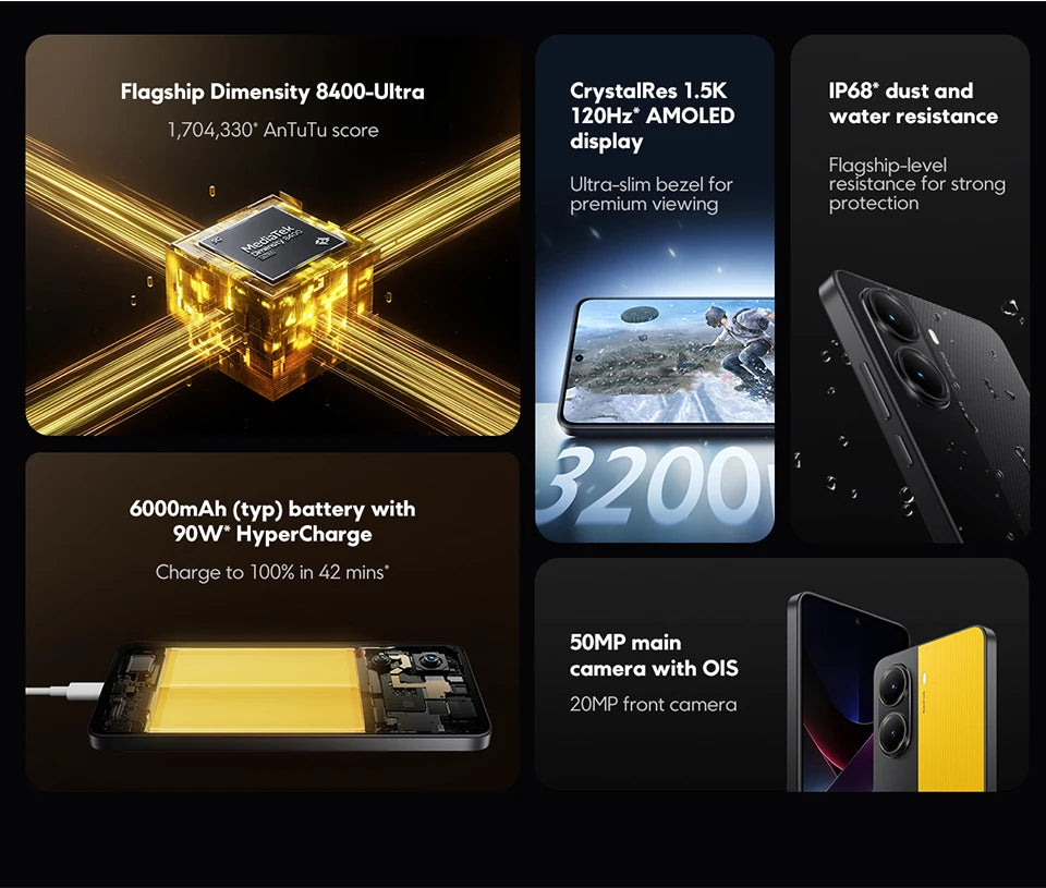 Smartphone POCO X7 Pro Versione Globale