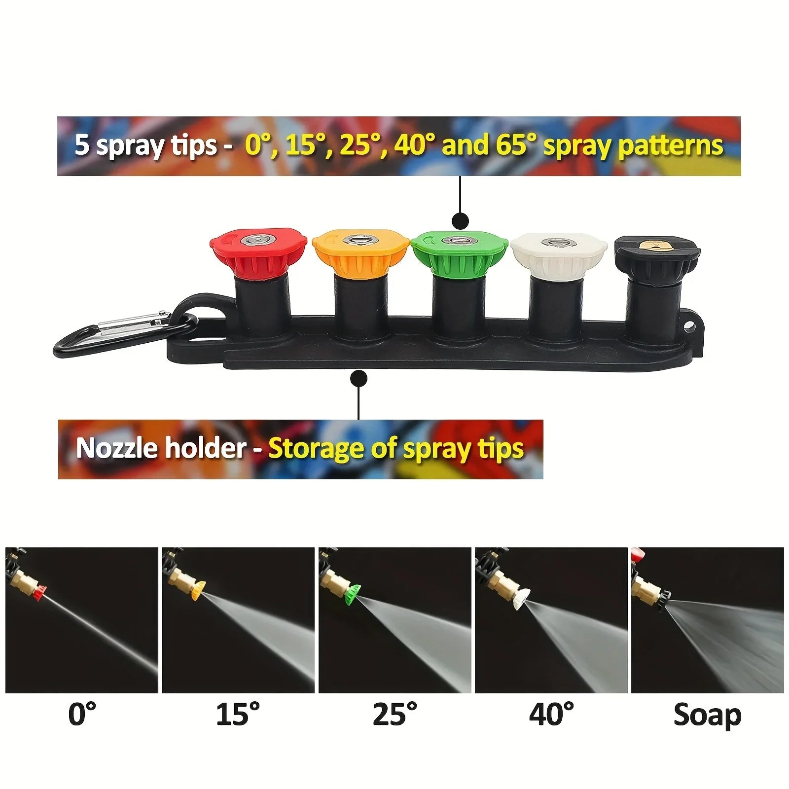 2175PSI Pressure Washer Gun, Graffiti Shell, 1L Foam Cannon, 1/4" Quick Nozzle Kit & Rubber Holder,  Fits Karcher K-Series 