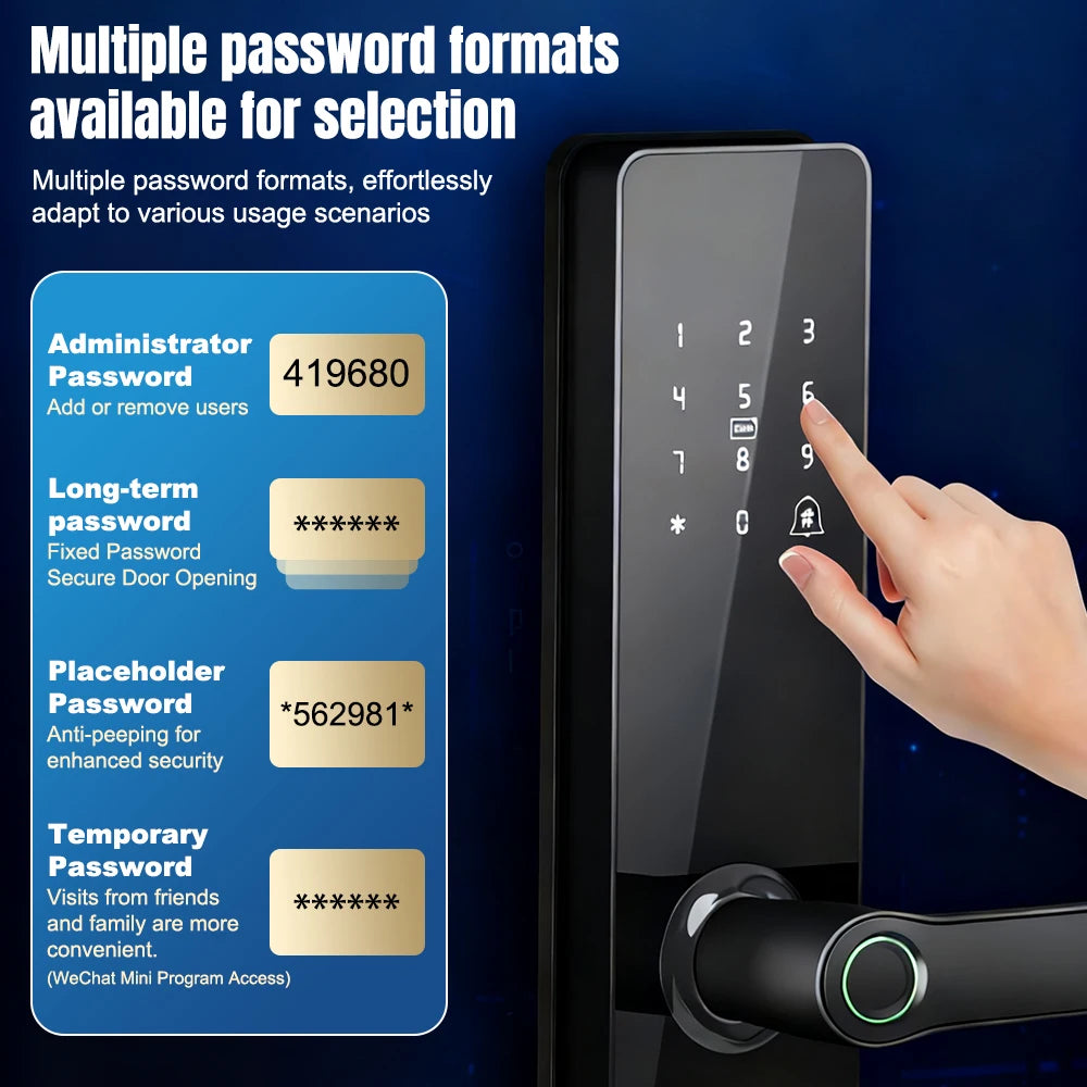 Smart Door Lock with Fingerprint, Password, Card and Remote Access