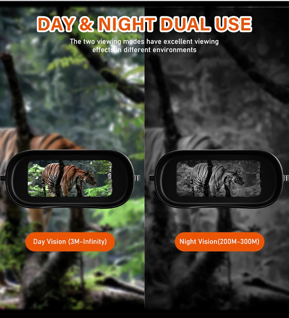 GTMEDIA N2 Night Vision Binoculars with 5X Zoom and 1080P