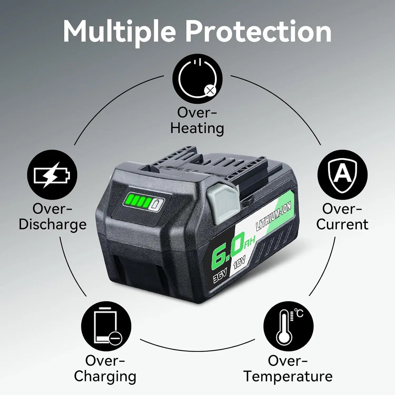 18V/36V 6.0Ah Lithium Battery Replacement for Cordless Tools