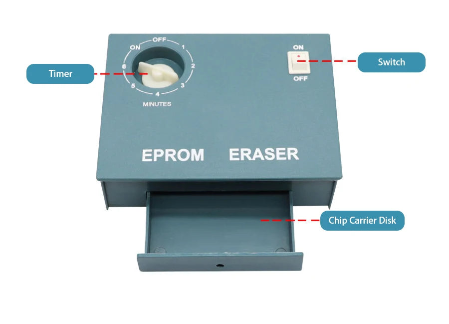 Tijdgeschakeld UV EPROM-eraser