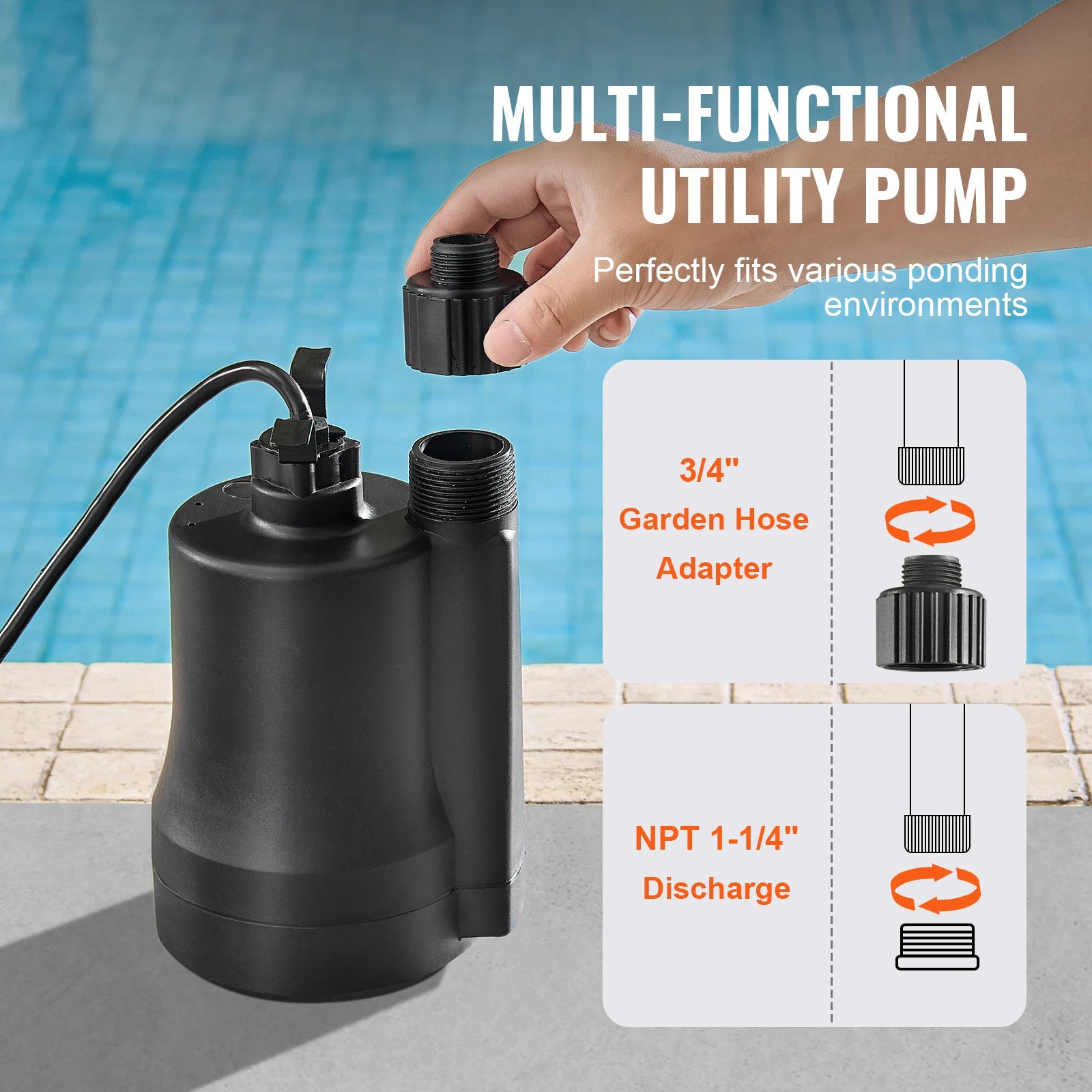 Pompe utilitaire Succ eBuy 1/3 HP 2450 GPH Débit élevé Tête de 30 pieds Pompe de puisard submersible Pompe à eau Câble d’alimentation de 10 pieds pour l’évacuation d’eau
