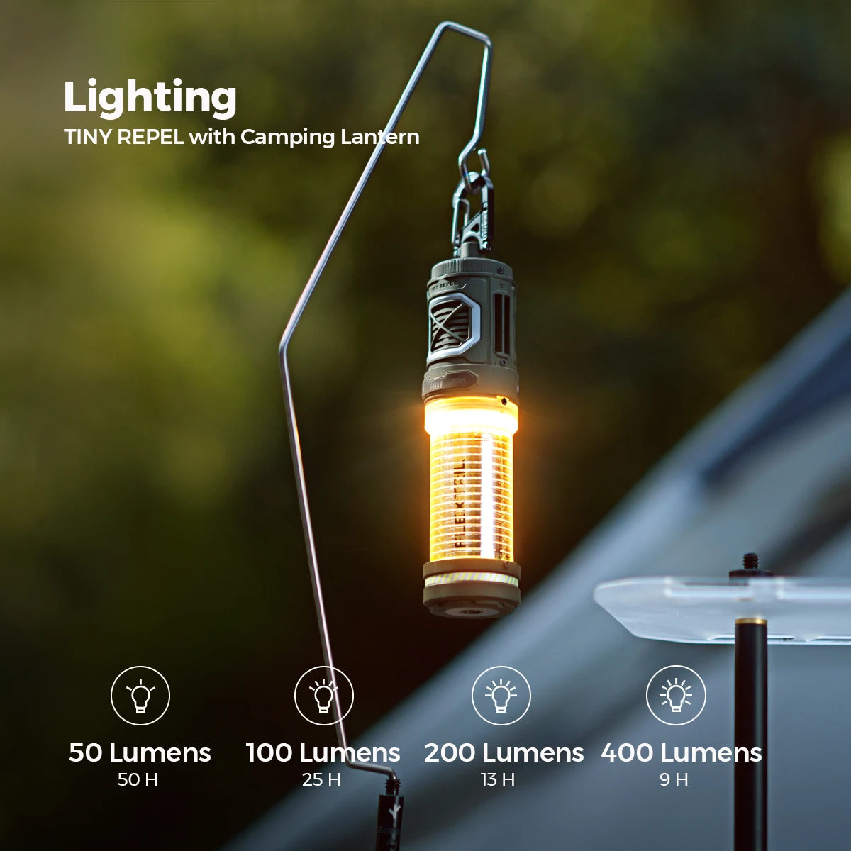 Flextail Tiny Avvisare med Campinglampa och Uppladdningsbart Batteri