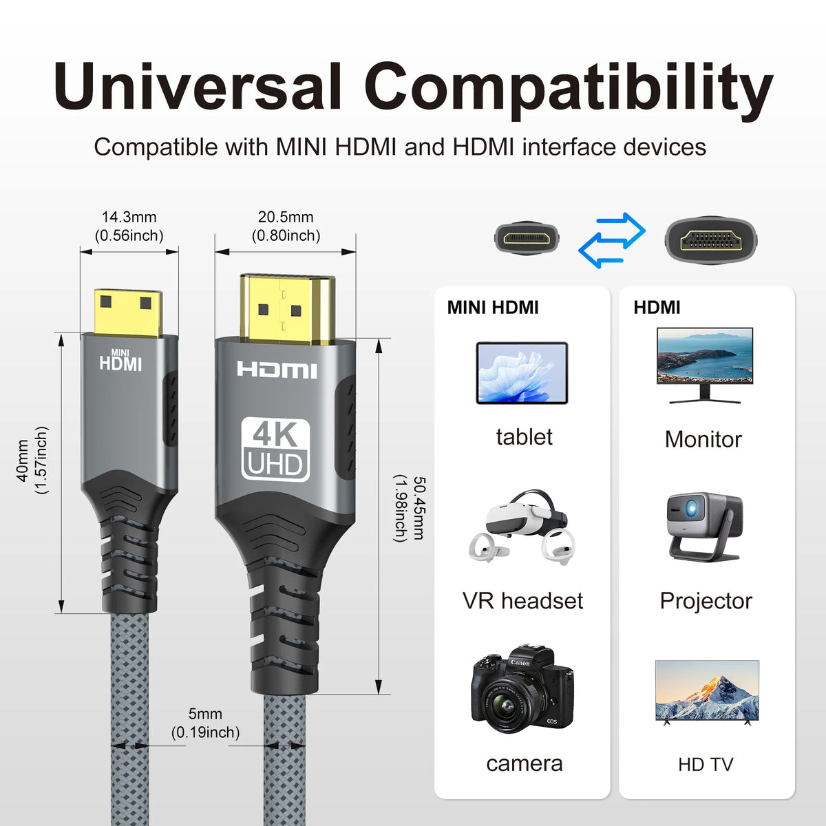 Καλώδιο Mini ή Micro HDMI σε HDMI
