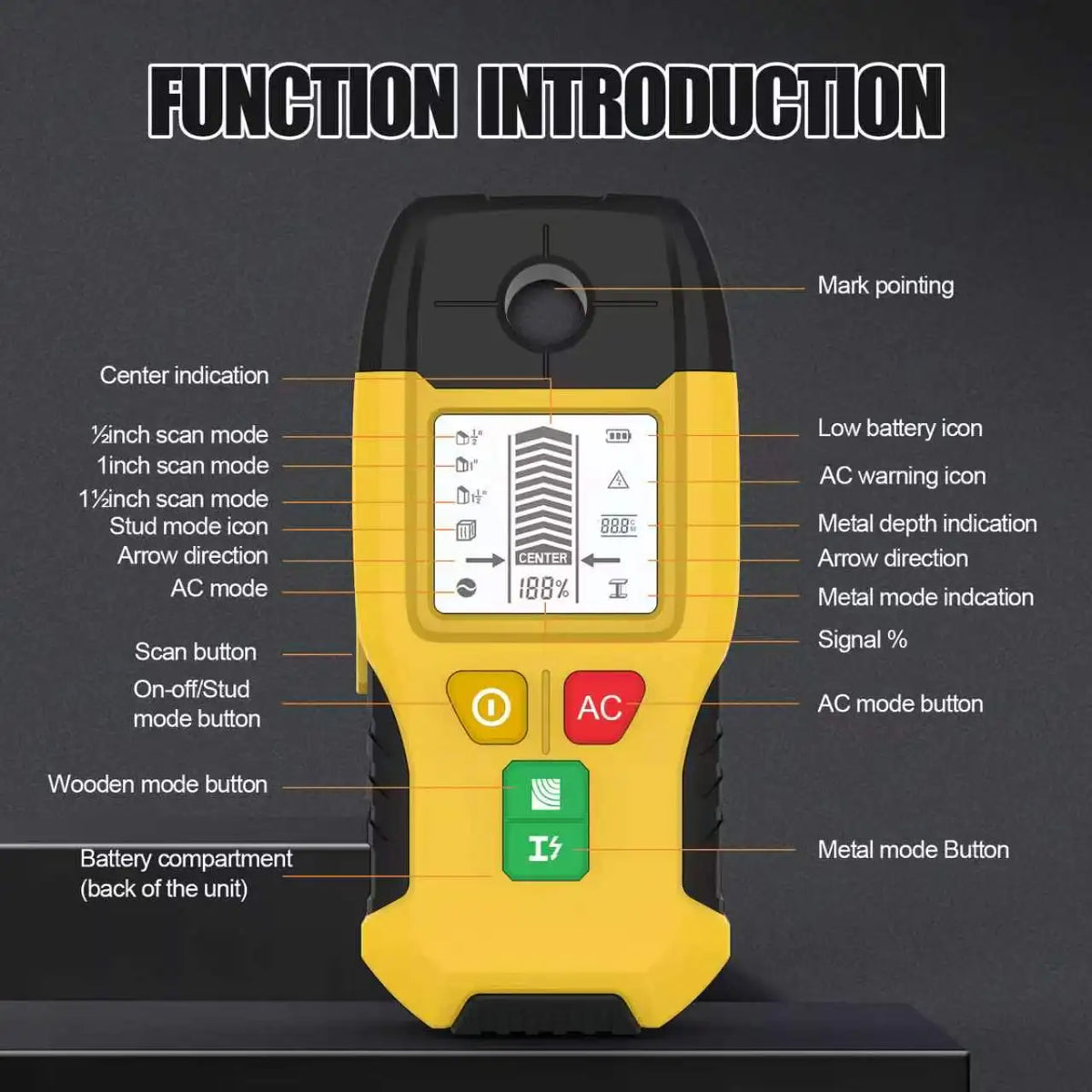HW-100 Wall Stud Finder with Metal & AC Scanning Modes