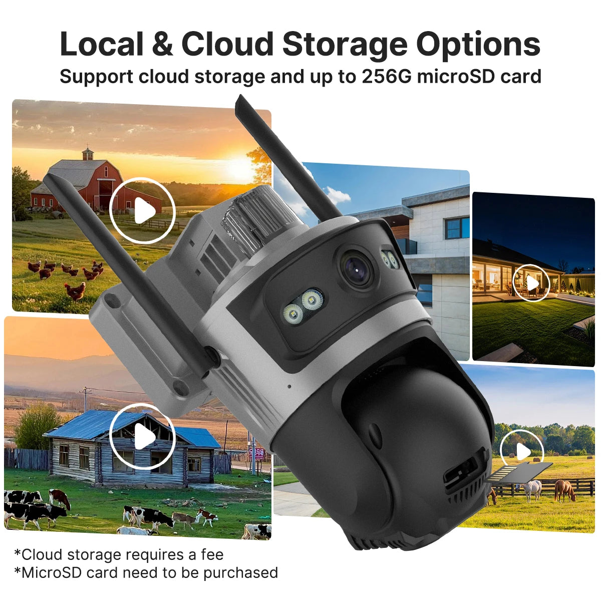 4G Outdoor Solar Security Camera with Auto Tracking and Night Vision