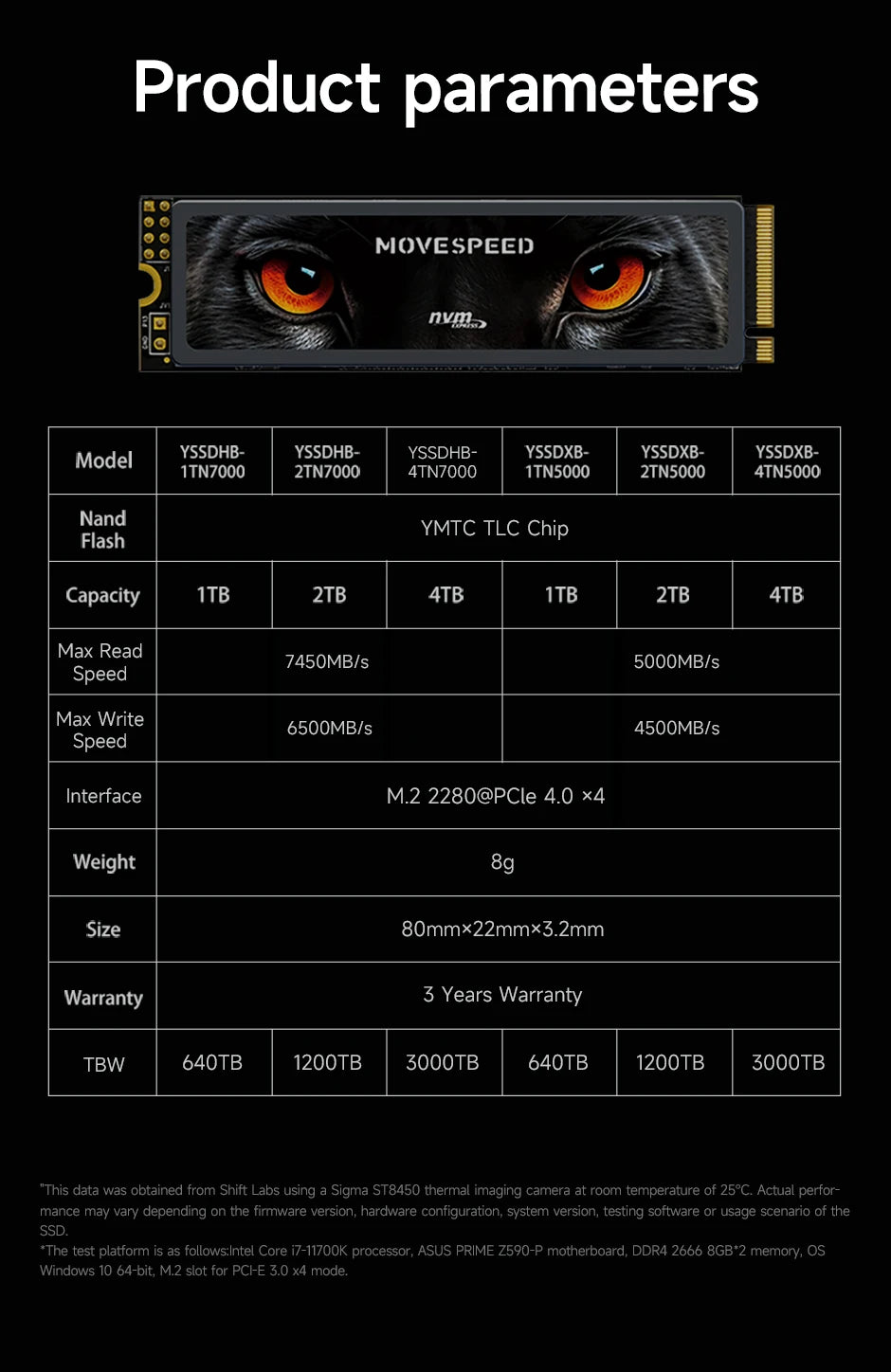MOVESPEED PCIe 4.0 NVMe M.2 7450MB/s SSD