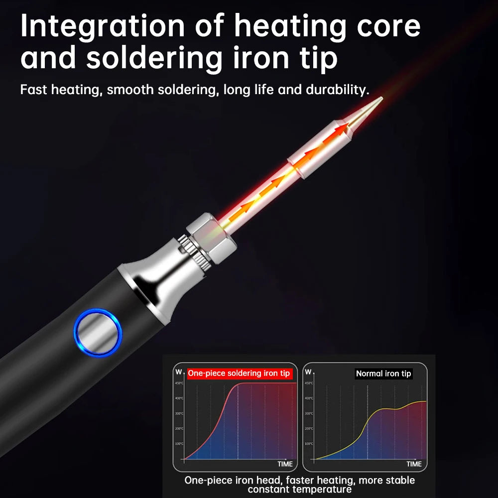 USB-C Mini Soldering Iron with Three Heat Settings