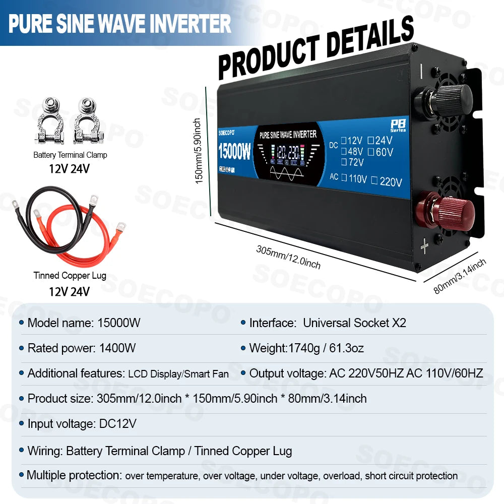 Complete Solar Kit with 800W Pure Sine Inverter & 20W Panel