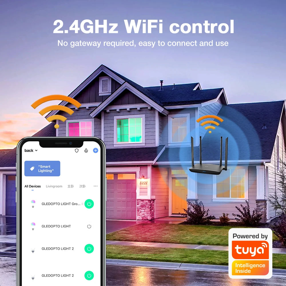 GL-C-201W Smart LED Strip Controller