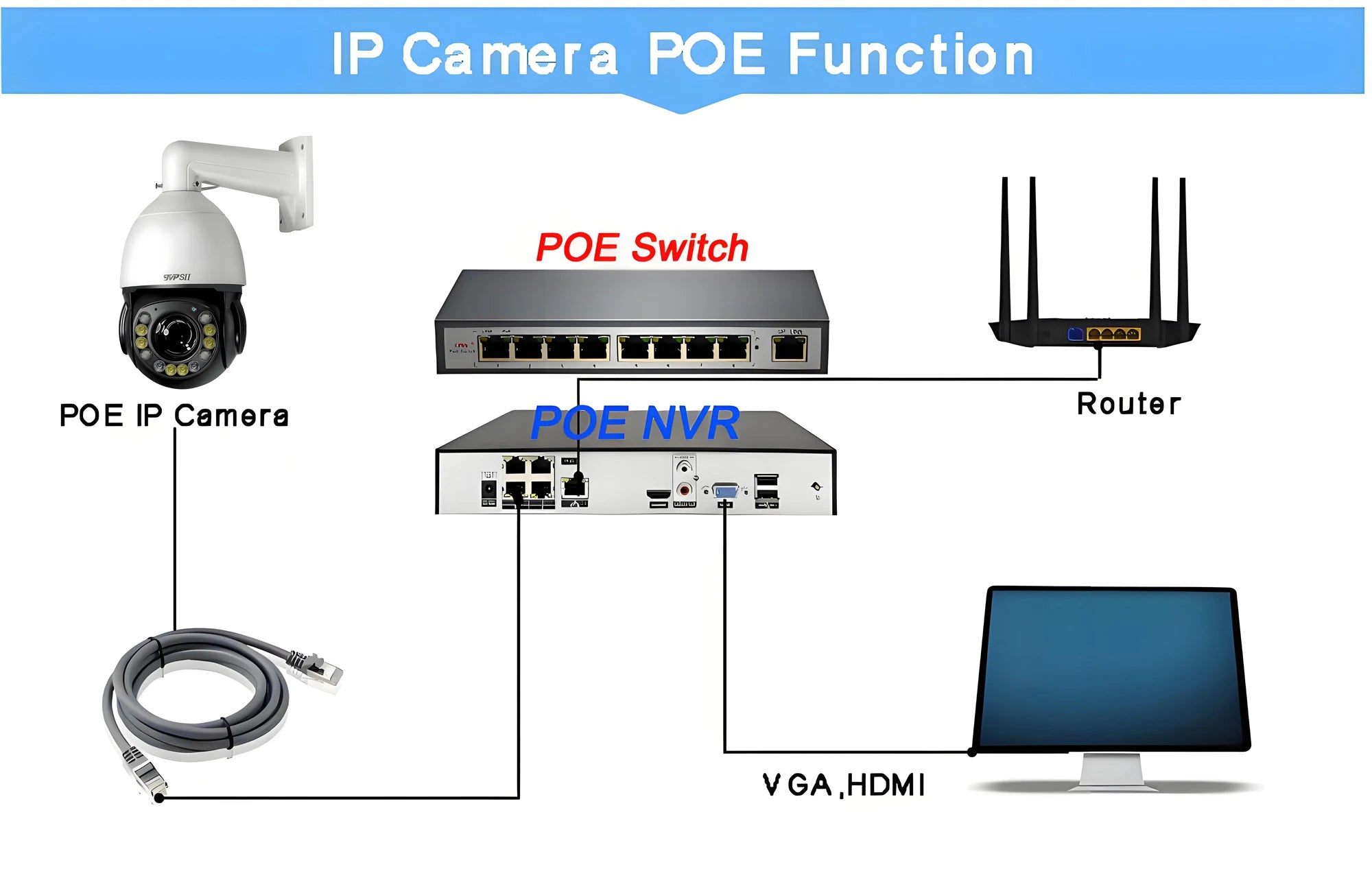 8MP 4K PTZ IP Surveillance Camera with 90X Optical Zoom