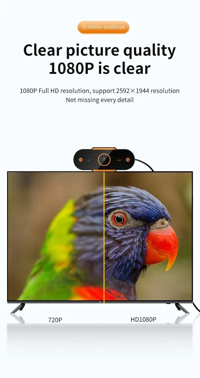 1080P HD USB Webcam with Microphone, Auto Focus, Plug and Play