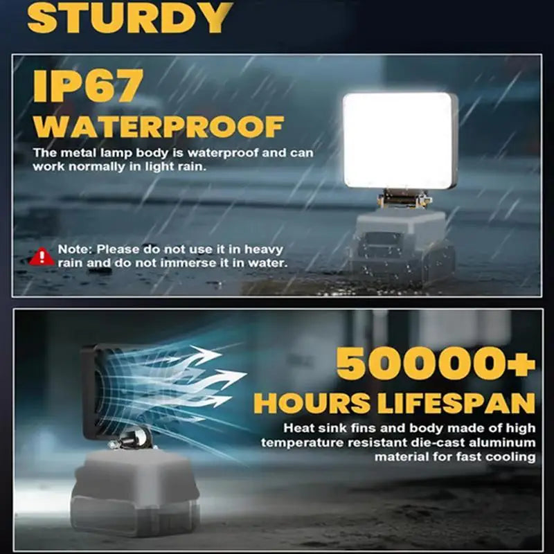 Super Bright LED Work Light Portable Long-Lasting Strong Light Supply for Night Work Light 21V Li-ion Battery Power Tool
