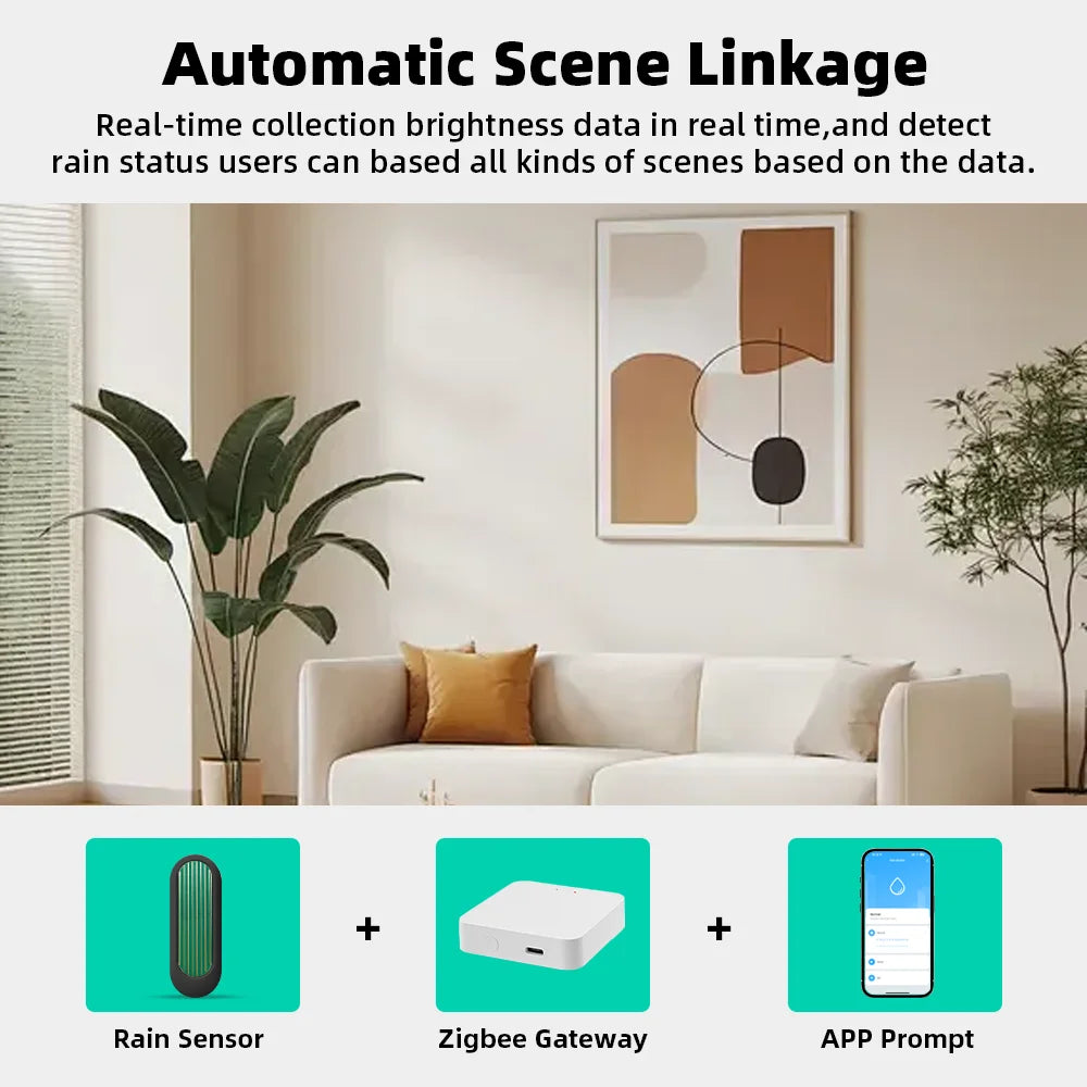 Tuya Rain Sensor - Wi-Fi or Zigbee