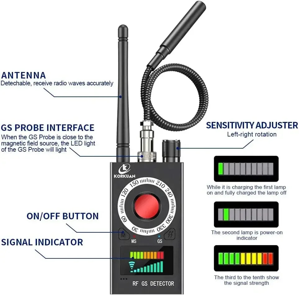 K18 Multi-function Anti-Candid Camera Wireless Lens Device Finder 1MHz-6.5GHz GSM Audio Bug GPS Signal RF Spy Tracker Detect