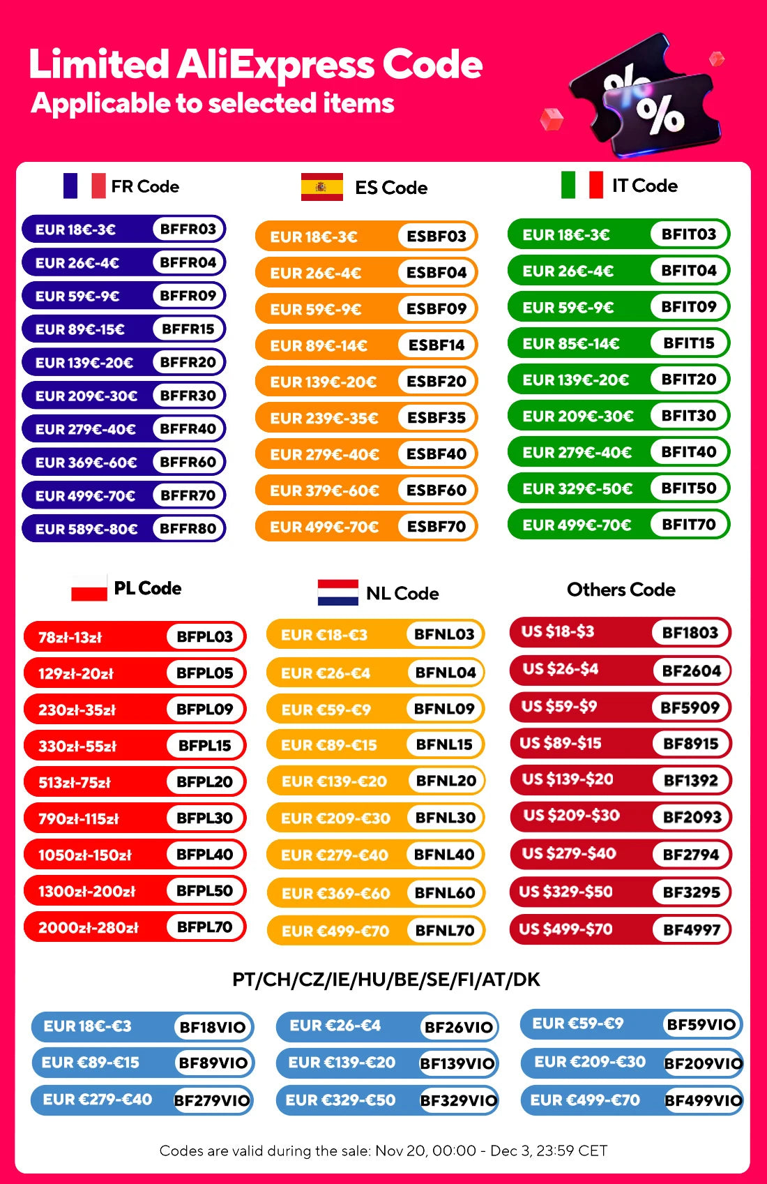 iScooter i9 Electric Scooter with 8.5 Inch Honeycomb Tires