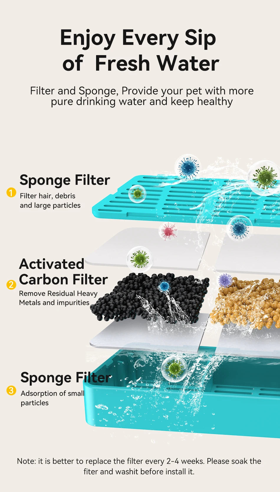 ROJECO Wireless Automatic Cat Water Fountain 2600mAh Pet Water Dispenser For Dog Cat Infrared Sensor Smart Pet Drinkier Fountain 