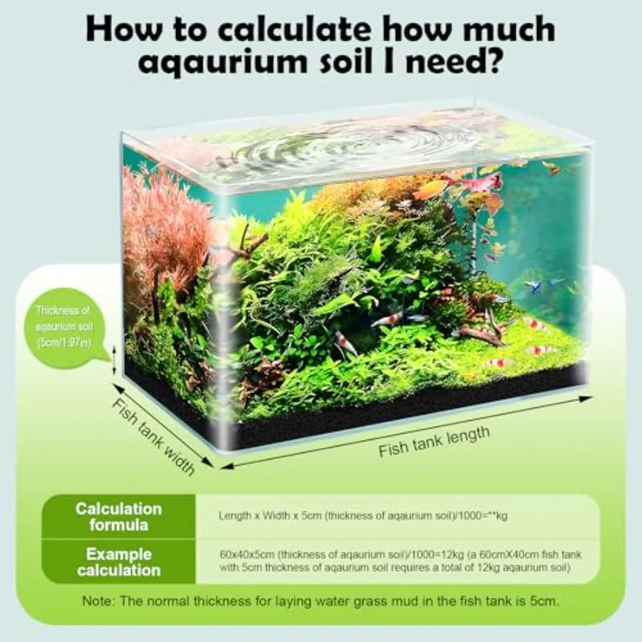 Aquarium Plant Substrate 19.8lb – No Wash Aquascaping Base