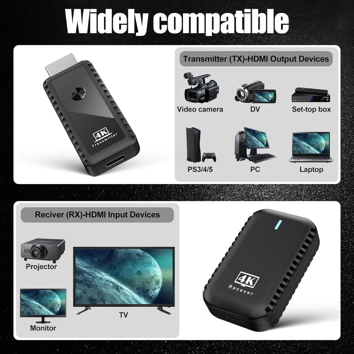 Wireless HDMI Extender Kit 30M 1080P/4K Plug & Play
