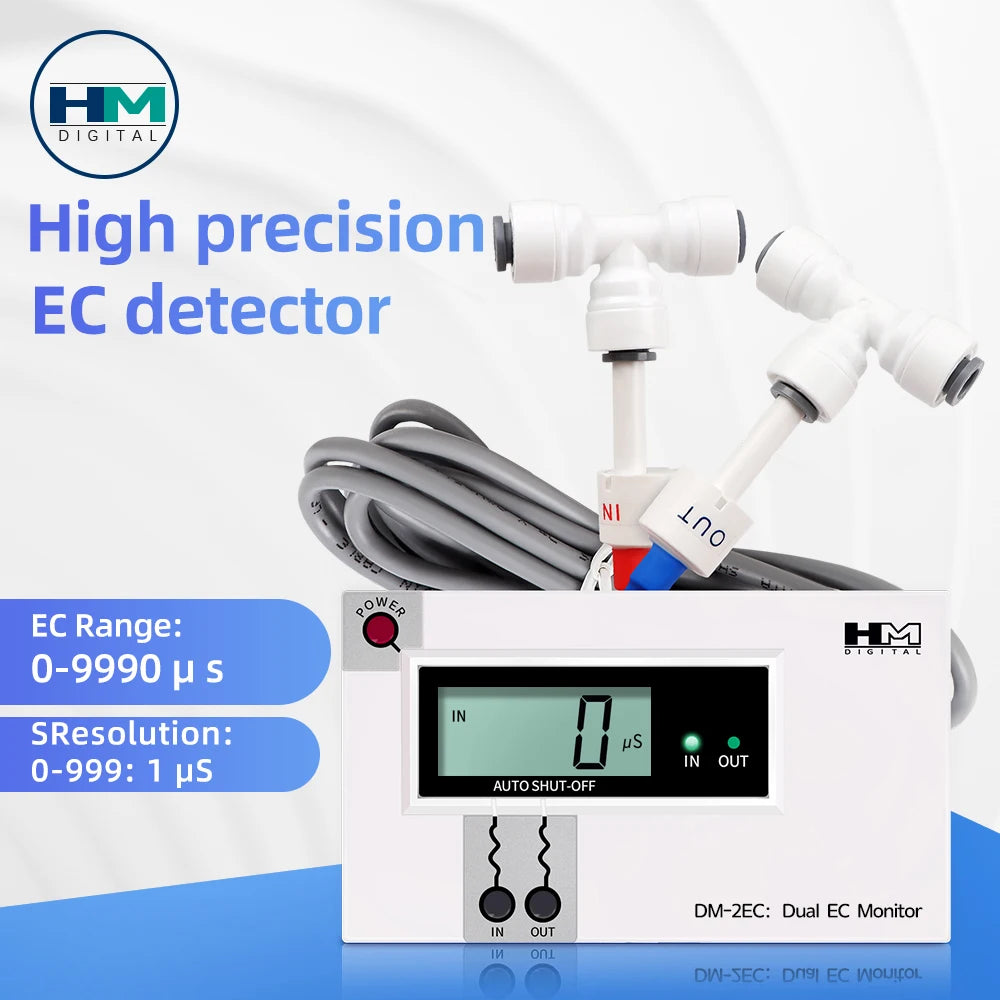 Inline TDS- en EC-watermonitoropties