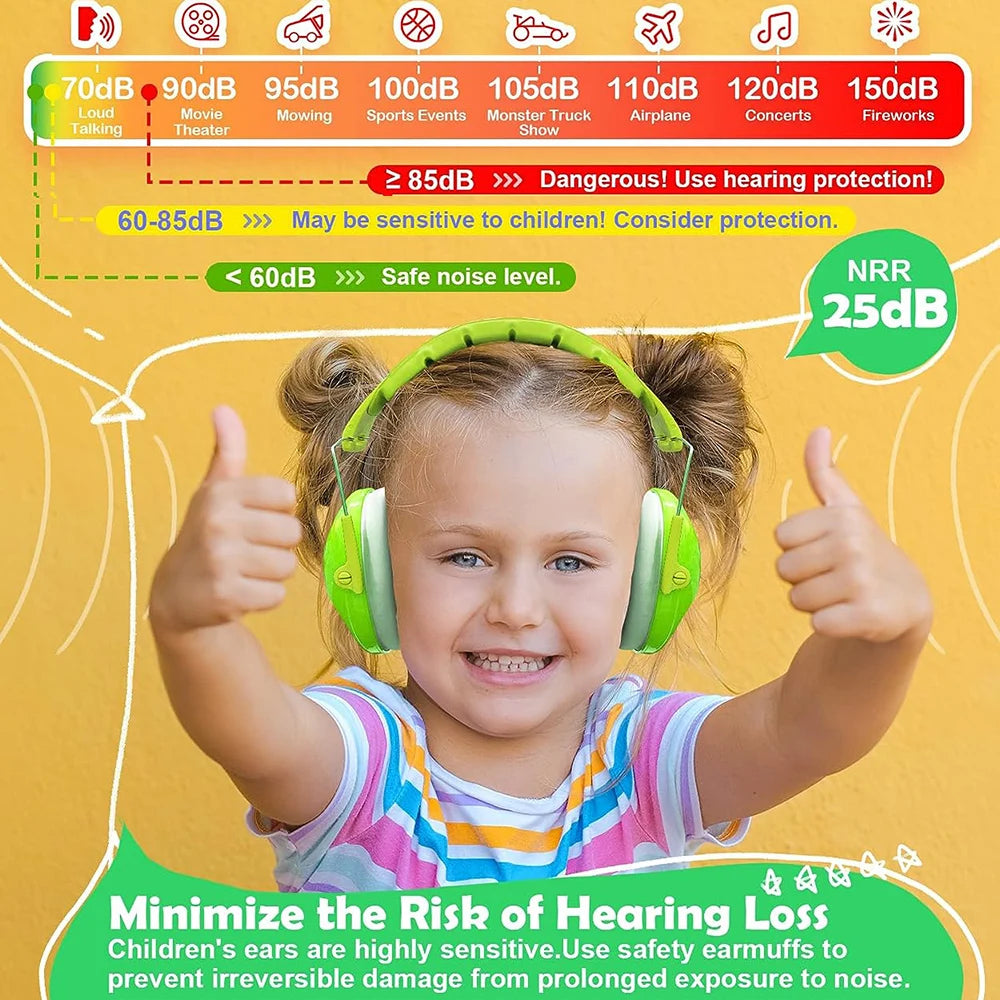 ZOHAN Kids Hearing Protection Earmuffs Baby Ear Defenders Noise Reduction Earmuff For Autism Children Toddlers Reading Sleeping 
