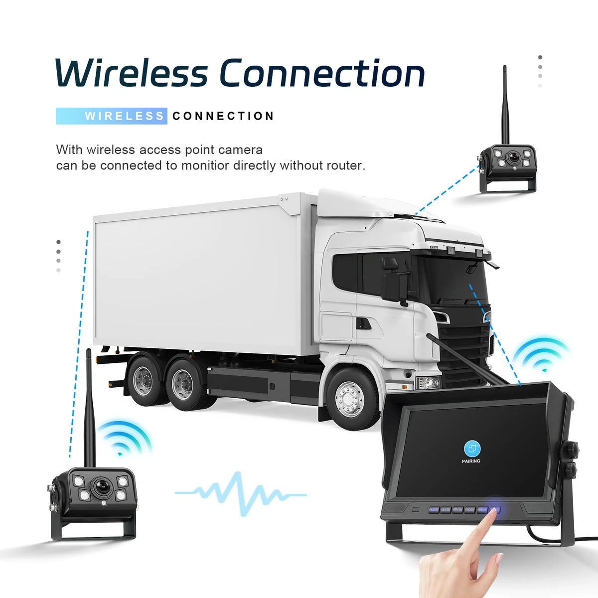 Podofo moniteur automobile IPS 9 pouces avec 2 caméras de recul sans fil IP68 étanche vision nocturne infrarouge caméra de recul pour camping-car