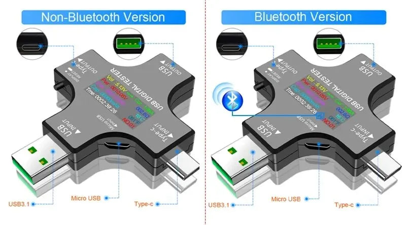 ‌USB Tester Type-C PD Digital Capacity Meter 8A Voltage Current Monitor Power Bank Charger Detector with QC3.0 Fast Charging 