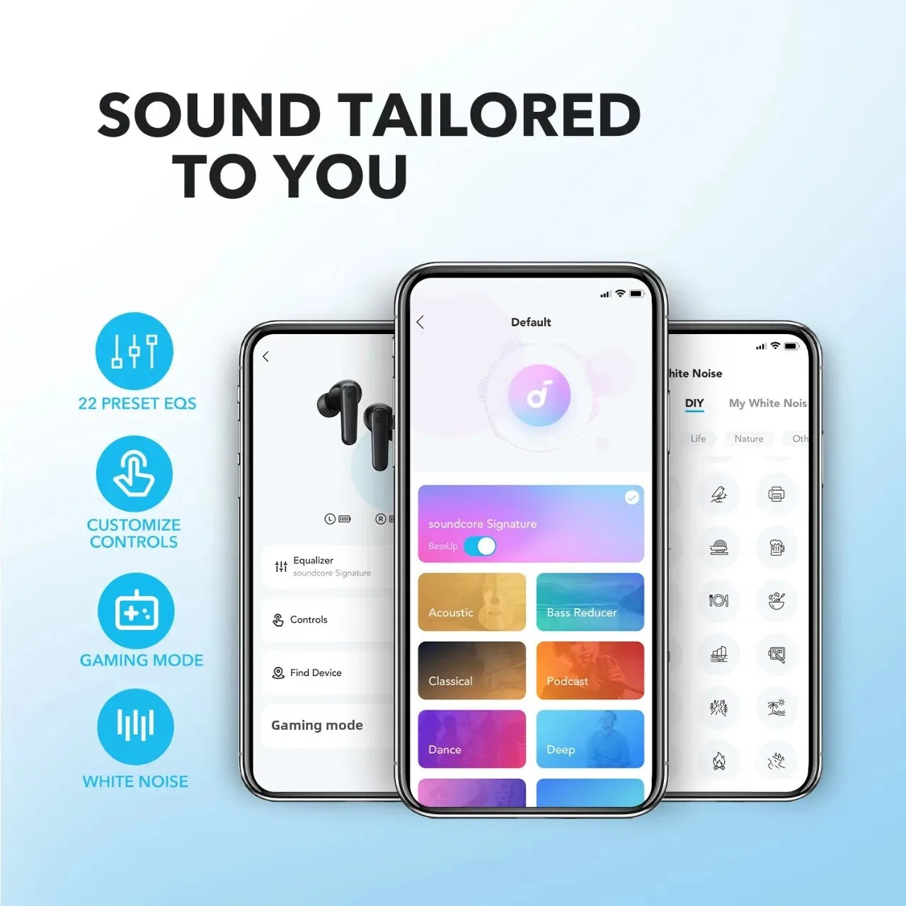 Soundcore by Anker P20i True Wireless Earbuds 30H Wireless Earphone Bluetooth Headphones Wireless Bluetooth Earphones 