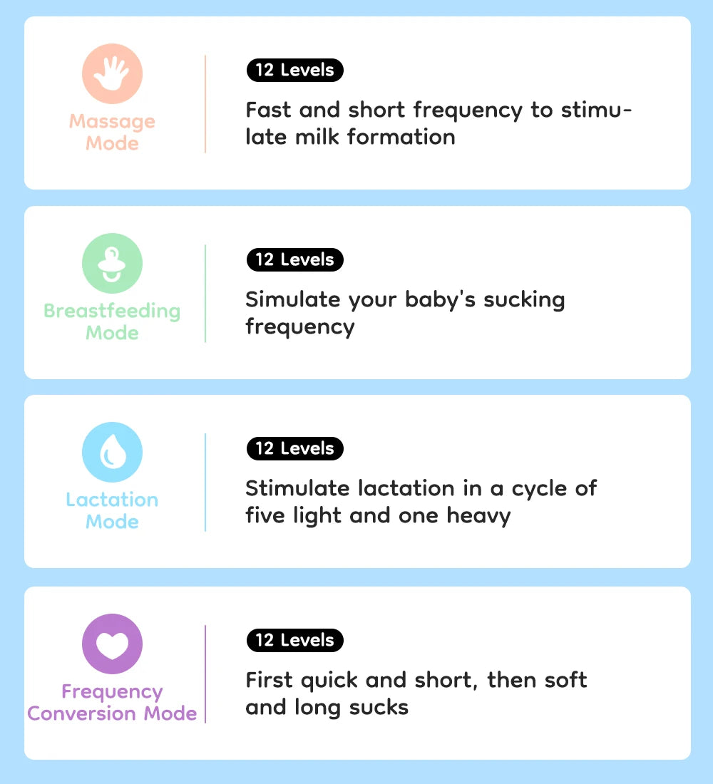MAMIJOY Wearable Electric Breast Pumps 4 Modes 12 Levels Portable Hands Free Breast Pump Silent Comfort With 19/24mm Flange EB26 