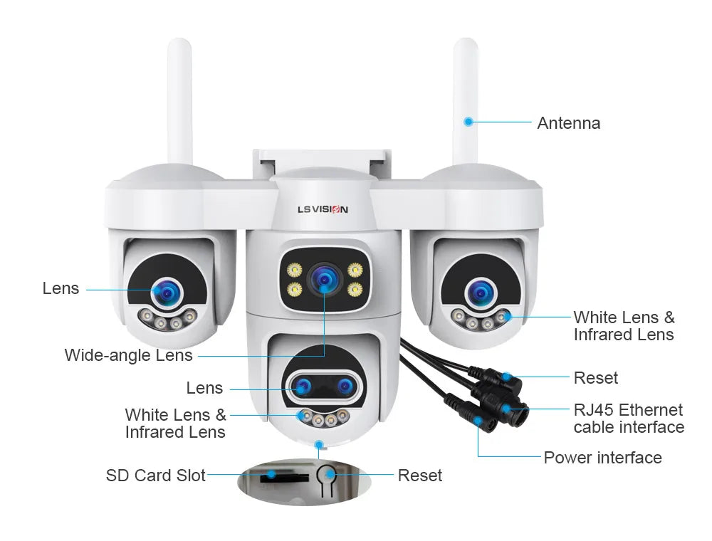 Four-Screen 10X Zoom PTZ WiFi Surveillance Camera