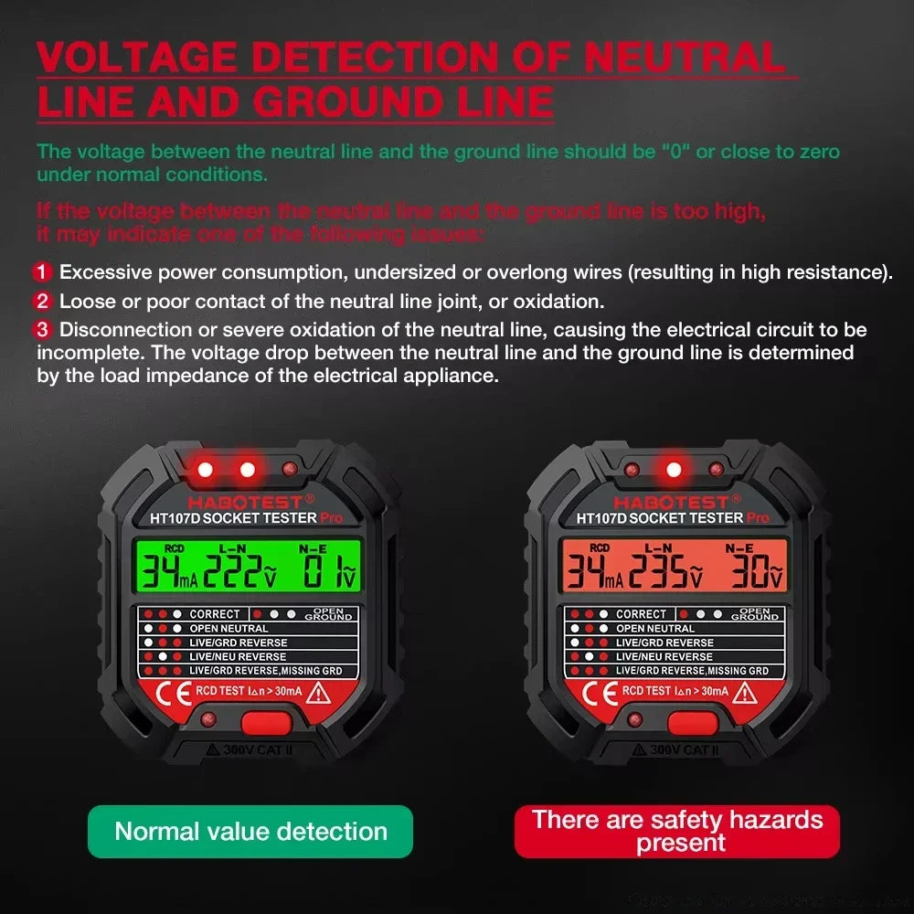Socket Wiring Tester with Plug and Model Options