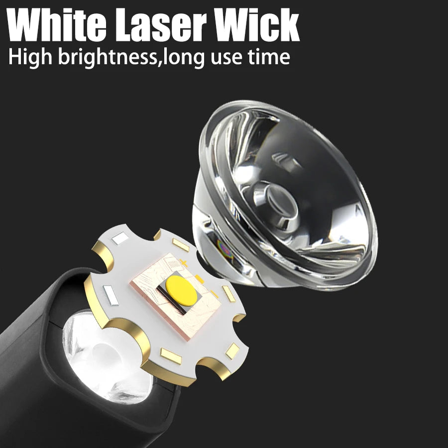 Oplaadbare LED-hoofdlamp en batterij-accessoire-opties