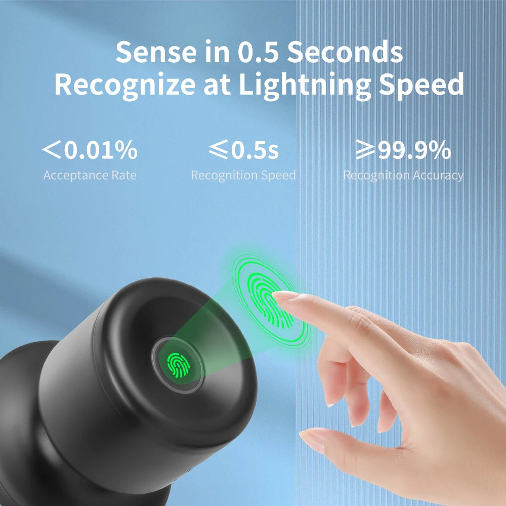 Smart Fingerprint Door Knob Lock with App Control