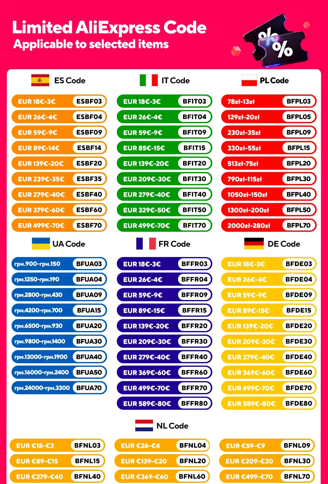 GKFLY 800A 1200A 2000A Car Jump Starter Big Power Bank Car Battery Booster 12V Car Starting Device for Petrol  6.0L Diesel 4.0L