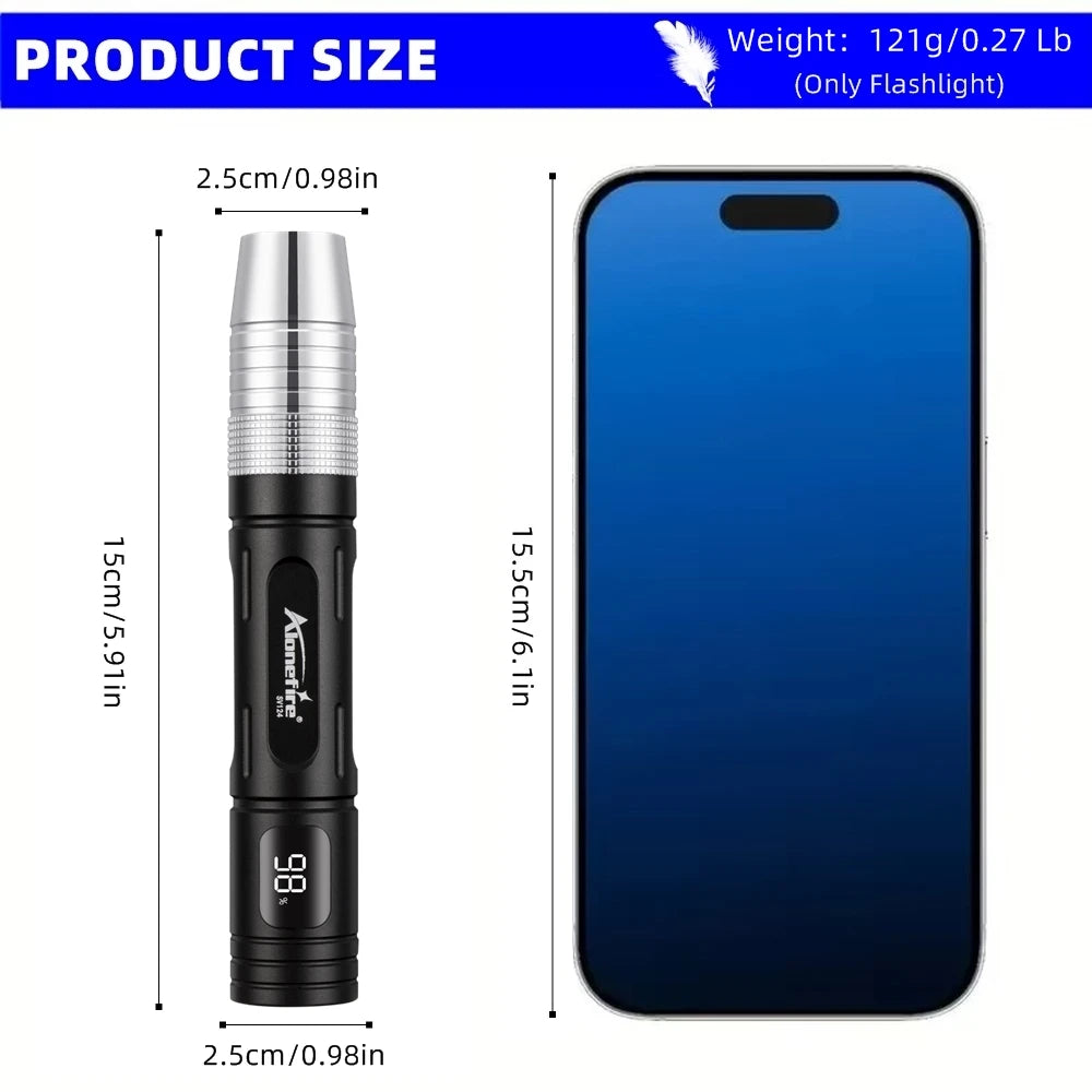 4-v-1 detektor nefritu, svetlo UV 365 nm, nabíjateľná baterka