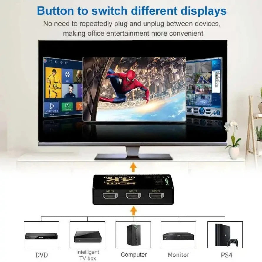 Three-Input HDMI Video Switch