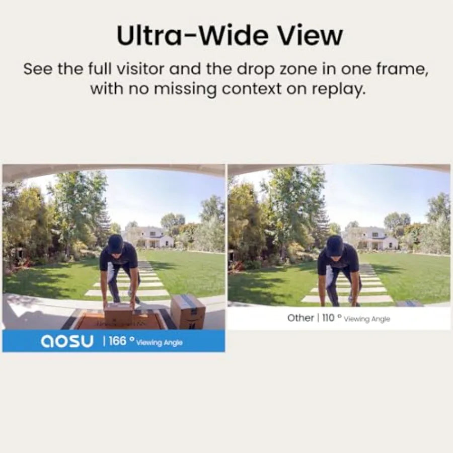 Wireless Doorbell Camera with 5MP Ultra HD and Motion Detection