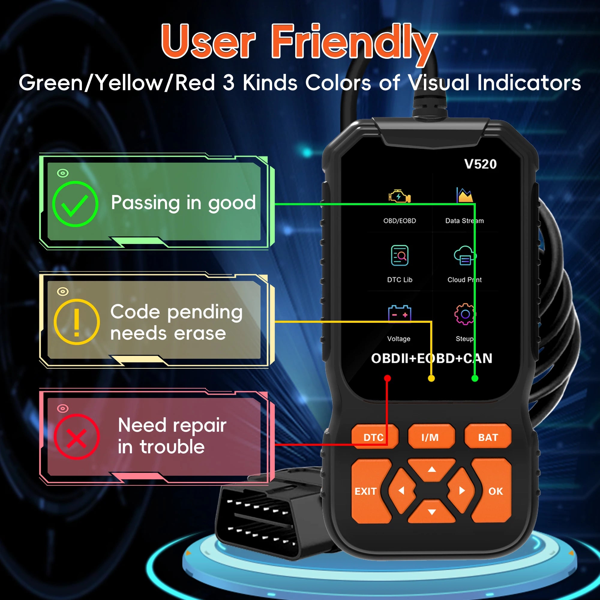 OBD2 Scanner Diagnostic Tool Check Engine Code Reader