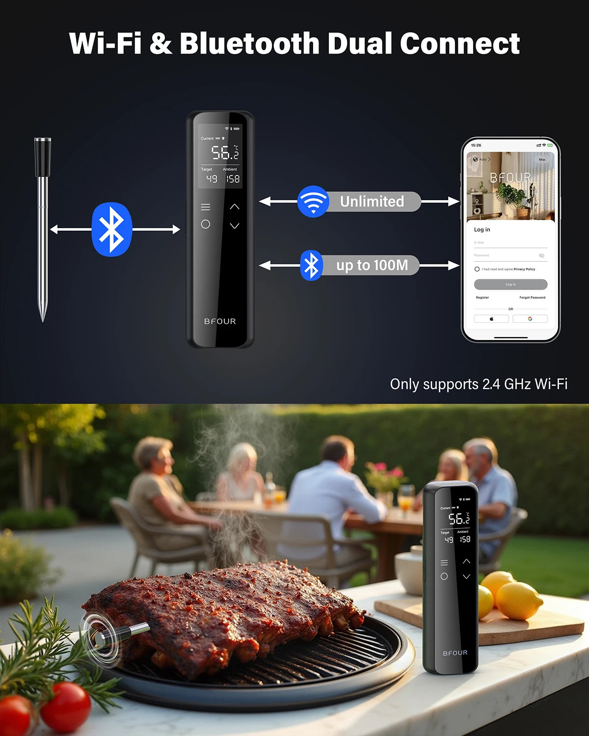 Wireless Digital Meat Thermometer with WiFi and Bluetooth