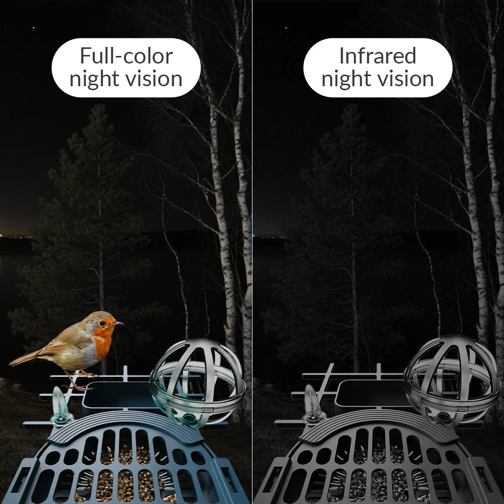 Smart Bird Feeder Camera with Solar Power, 4MP HD WiFi