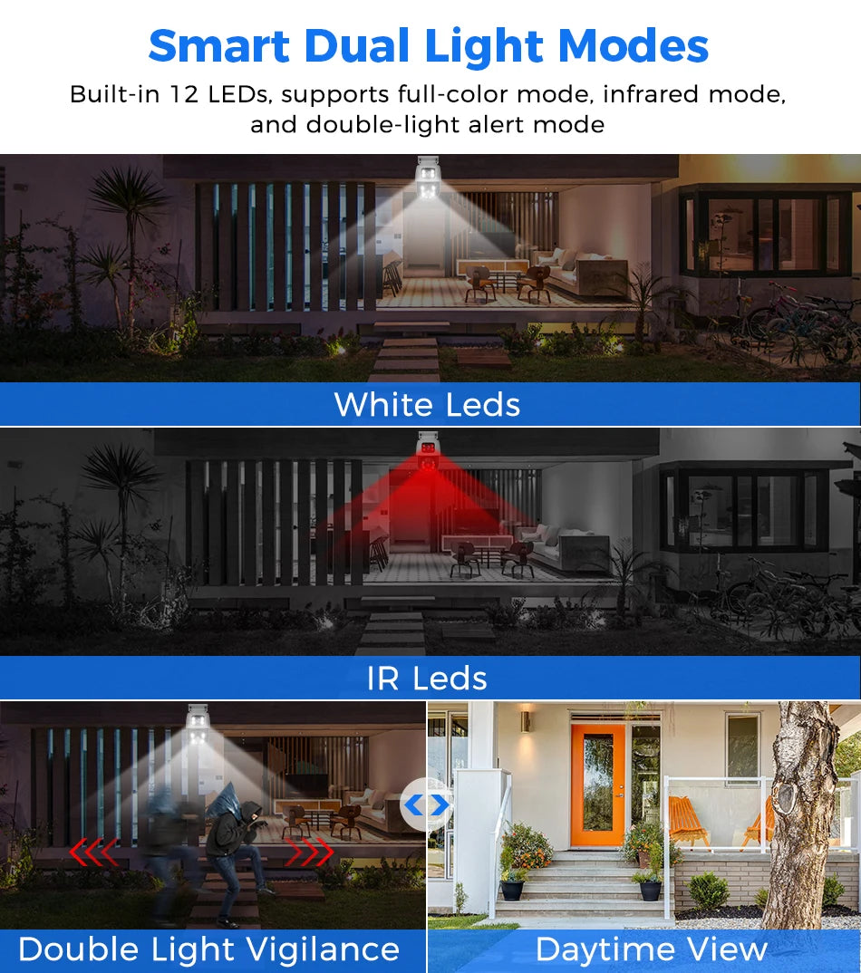 Dual Lens 3MP+3MP POE IP PTZ Security Camera