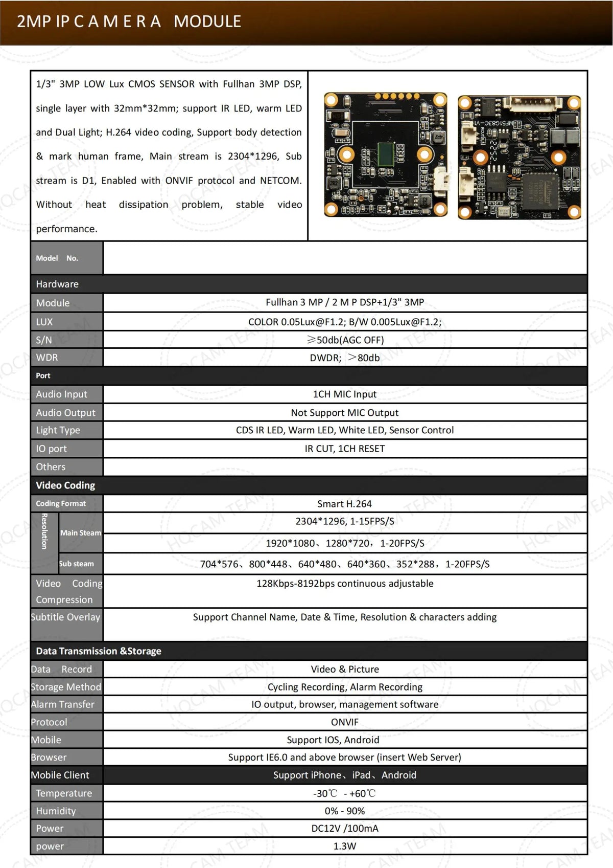Módulo de Câmara IP 4MP PCB 32x32mm Mini