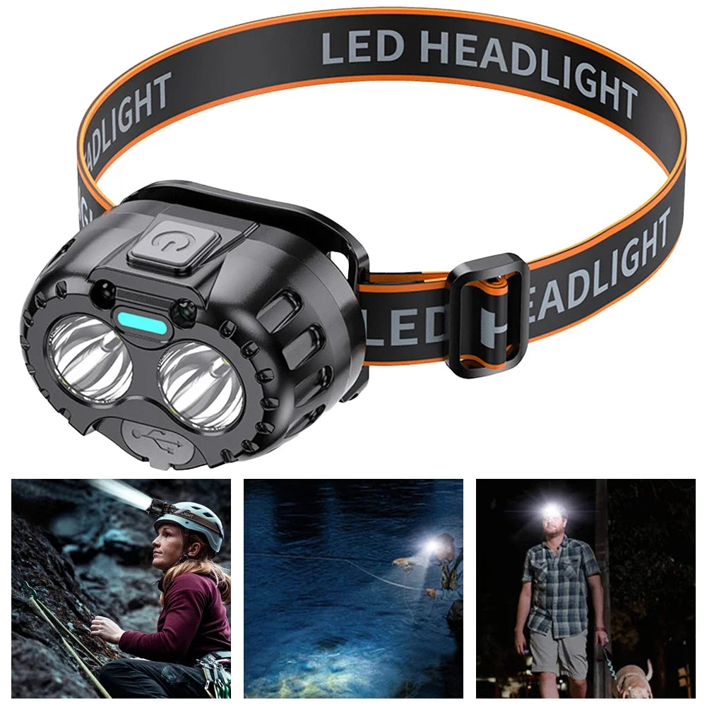 DC666 Rechargeable Motion-Sensor LED Headlamp