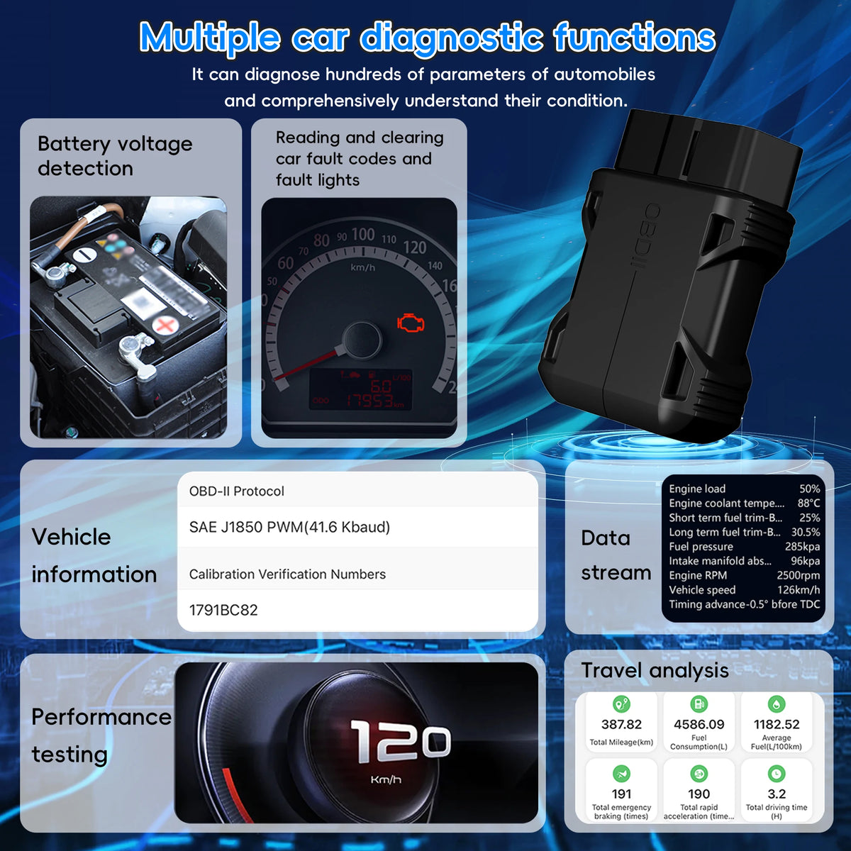 Bluetooth OBD-II Diagnostic Adapter